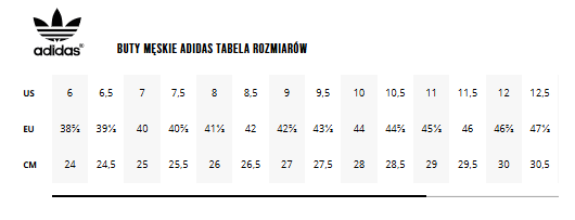 Jak dobrać rozmiar butów adidas? Sprawdź to!